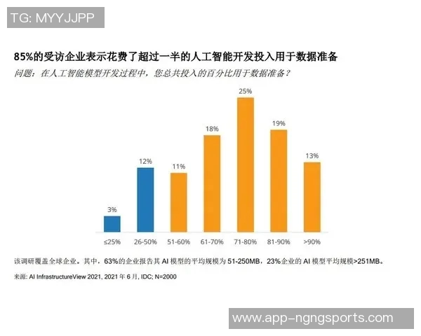 25年交易日数据揭示波斯特三分与护筐优势约老师攻守两端表现差异明显